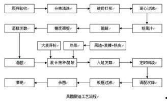 电缆生产工艺流程视频,从原材料到成品全解析